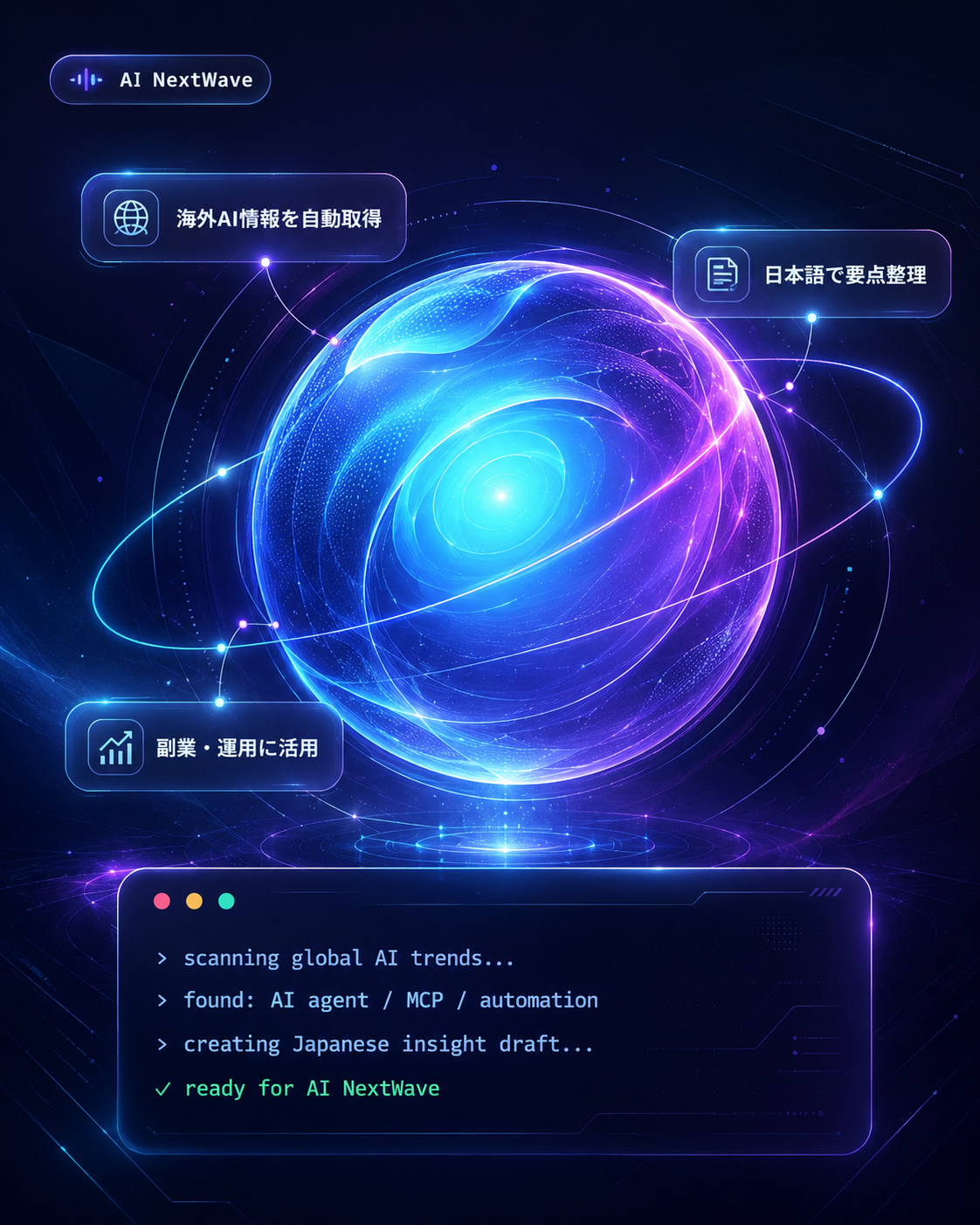 AI NextWave メインビジュアル